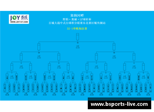 B体育沃尔夫斯堡客场继续领跑积分榜，击败云达不来梅保持不败势头